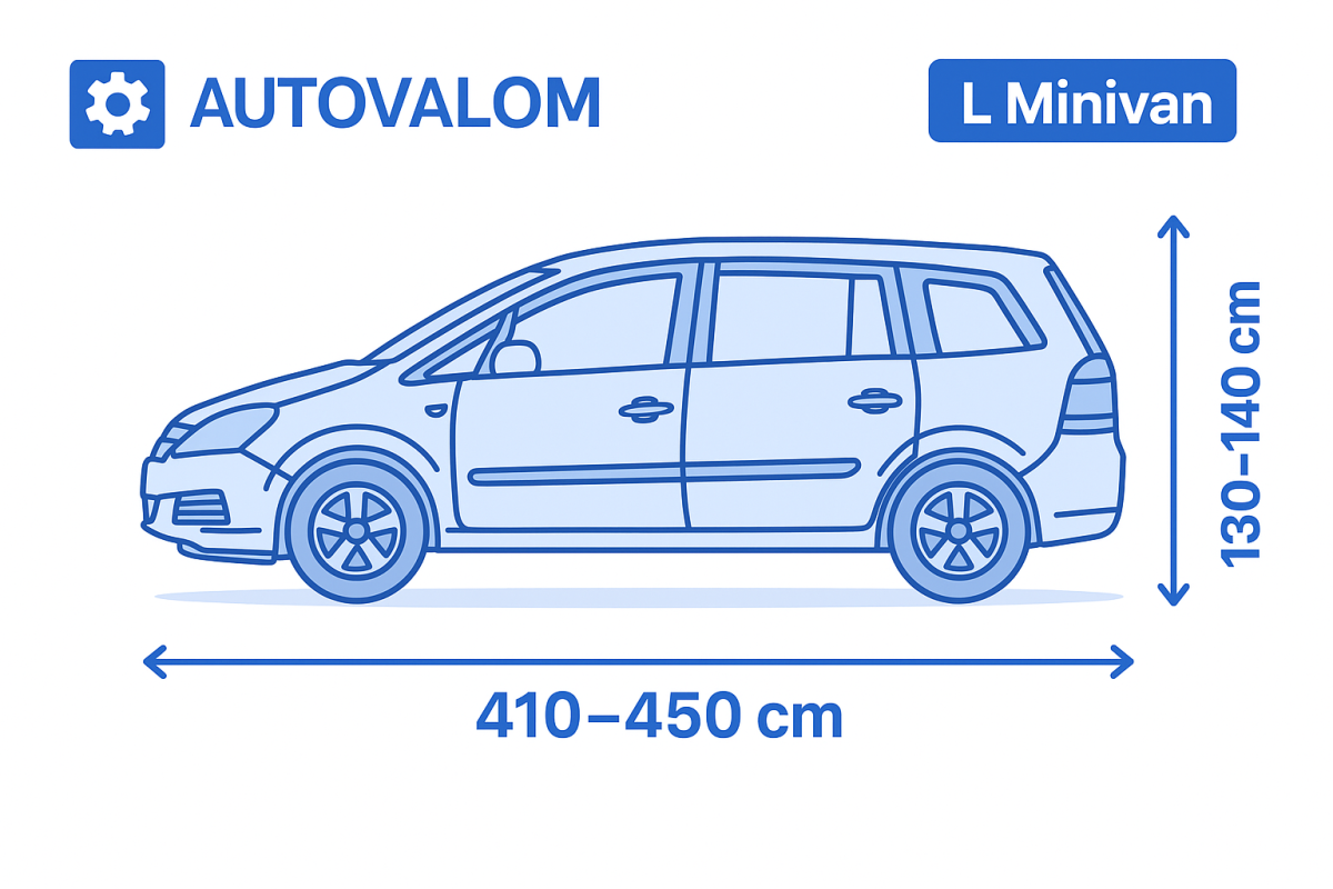 Чохол-тент для автомобіля RENAULT Grand Scenic Autovalom L Minivan (CC2506)