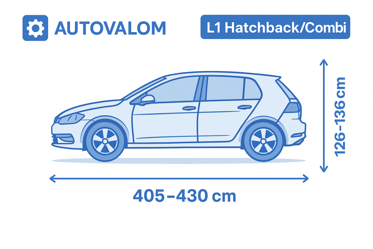 Чохол-тент для автомобіля RENAULT ZOE Autovalom L1 Hatchback/Combi (CC2509)