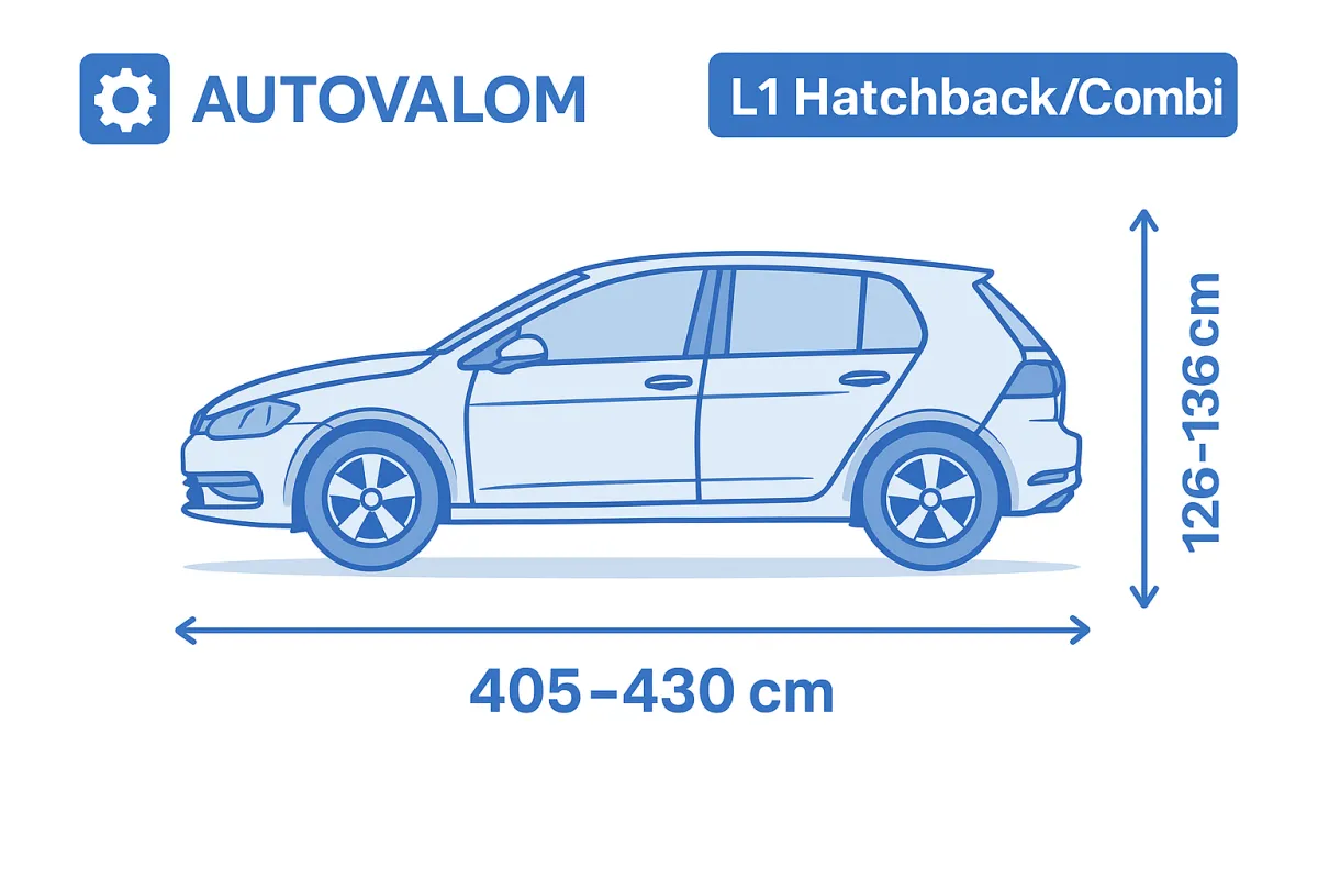 Чехол-тент для автомобиля RENAULT ZOE Autovalom L1 Hatchback/Combi (CC2509)