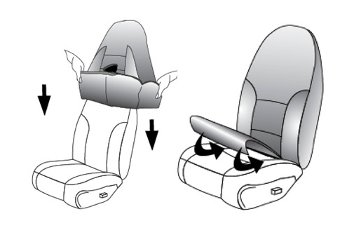 Як самостійно одягнути чохли на сидіння автомобіля: покрокова інструкція.