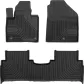 3D коврики в салон FROGUM No.77 KIA Sorento III 2015-2020 77409644