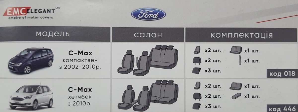 Модельні авточохли для Ford C-MAX 2010-2019 з автотканини EMC-Elegant